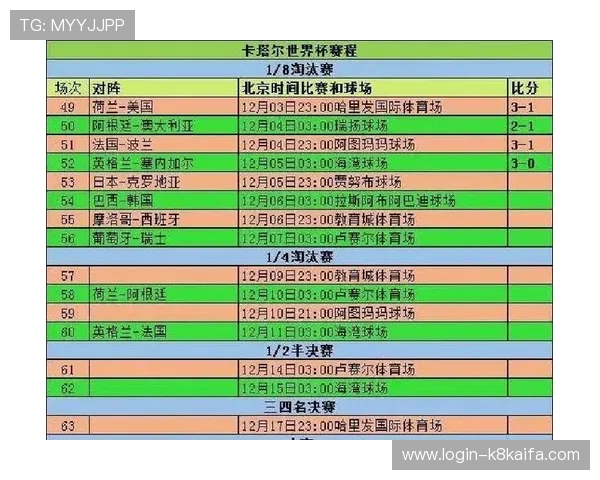 最新世界杯冷门预测信息汇总揭秘哪些球队可能成为本届最大黑马